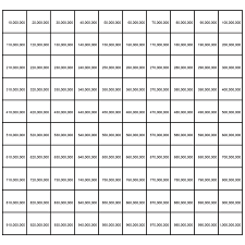 place value numbers big and small siyavula