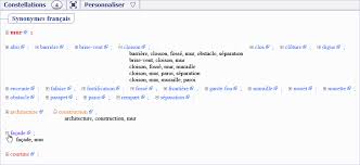Tutoriels D Utilisation Des Atlas Semantiques