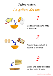 Pin Op Recettes En Maternelle