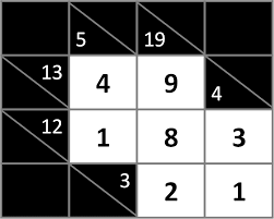 Sign up and get early access to steals & deals sections show more follow today more brands sudoku p. A 4 4 Kakuro Puzzle Right And Its Solution Left Download Scientific Diagram