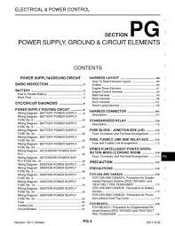 Hello i am looking for a workshop manual for a nissan ud pk249 2001 thank you mary. Nissan 370z Wiring Diagram Wiring Diagram Blame Cable Blame Cable Campusmelfi It
