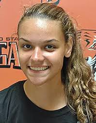 2020 Women's Soccer Roster