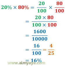 Contoh soal bilangan berpangkat pecahan. Perkalian Pecahan
