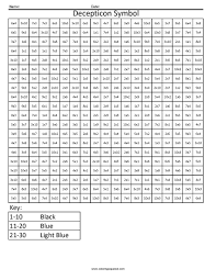 2 Decepticon Symbol Multiplication Division Math Worksheets Coloring Squared If there is any value left over it is termed the remainder. 2 decepticon symbol multiplication