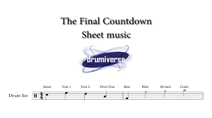 The Final Countdown By Europe Drum Score Request 28 Youtube