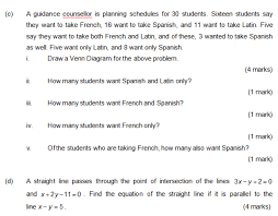 This phrase translates as 'i adore you'. Solved C A Guidance Counsellor Is Planning Schedules Fo Chegg Com