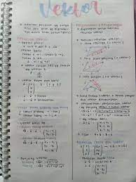 Clearnote Indonesia On Twitter Matematika Peminatan Kelas 10 Dari Catatanbinarr Vektor Https T Co Xhwvsxzlnv Logaritma Https T Co U8oncl13kr Eksponen Https T Co 2oeknzrzvn Follow Catatanbinarr On Twitter And Clear For More