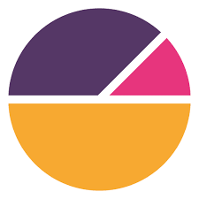 Three Parts Pie Chart Transparent Png Svg Vector