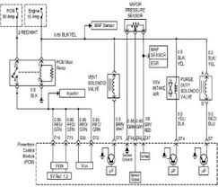 Automobile eps system structure diagram. Automotive Wiring Diagram Tutorial Fuse Box Ideas Corollaa Tukune Jeanjaures37 Fr