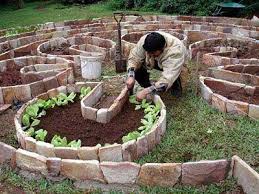 Pin De Fractal Enlightenment Em Sustainable Living Jardim Permacultura Horta Jardim Jardim De Meditacao