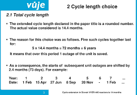 To calculate 73 days to the corresponding value in months, multiply the quantity in days by 0.032854884083862 (conversion factor). Cycle Extension In Slovak Vver 440 Reactors To 14 Months Ppt Download