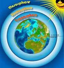 the atmosphere regents earth science