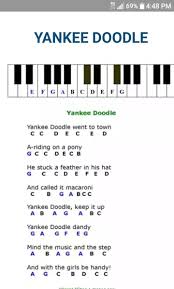 Yankee Doodle Nursery Rhymes Piano Sheet Music Easy Piano Songs Piano Letters Songs Piano Music For Kids