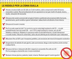 Altre 4 probabilmente lo saranno il 7 giugno. Esperti Tutti D Accordo La Toscana Tornera In Zona Gialla Dopo Il 7 Gennaio Ars Una Luce In Fondo Al Tunnel Il Tirreno