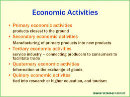 Definition, development and scope of economic geography. 8 Moments To Remember From Quinary Economic Activity