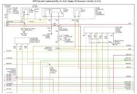Does anyone have the wiring diagram for the ac system? 98 Lincoln Town Car Wiring Diagram Engine Diagram Reactor