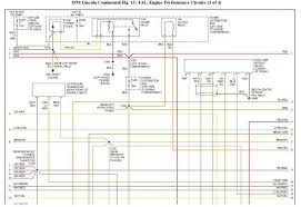Electrical components such as your map light radio heated seats high beams power windows all show me the diagram of the fuse box of a 1998 lincoln continental please you can view the 1998 lincoln continental owners manual online at. 98 Town Car Wiring Diagram And Cotinental Fuel Pump Wiring Diagram I Need A Wiring Lincoln Town Car Automotive Electrical Diagram