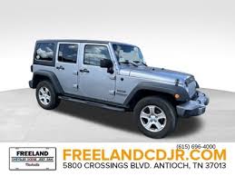 Image result for Anvil 2014 Chrysler