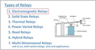 Each of these types of relays is used for a specific application & it is necessary to select the. Driving A Relay With An Arduino Arduino Project Hub