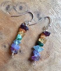Chakra Earrings Raw Crystal Earrings Healing Crystal Jewelry Chakra Crystals Raw Stone Earrings Chakr In 2020 Raw Stone Jewelry Chakra Jewelry Raw Stone Earring