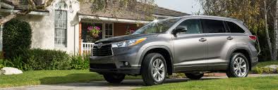 Processing and communications, stocks for the long run the definitive guide to financial market returns long term investment strategies, continuous crochet: New 2016 Toyota Highlander Features And Specs