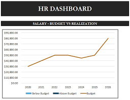 Our best gallery of 46 microsoft access employee training database template free. Access Employee Database Template 8 Best Excel Documents Free