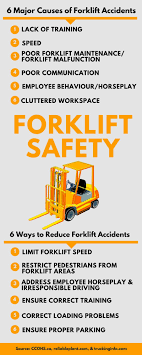 Safety quotes about the conservation of human life. Forklift Accidents Causes Prevention Breakaway Staffing Health And Safety Poster Occupational Health And Safety Health And Safety