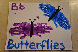 Fun Preschool Art Activities A To E Hand Print Alphabet Arts For Kindergarten Kids Kids Hand Painting I Preschool Art Preschool Art Activities Alphabet Art