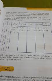 Matematika Kelas 8 Semester 2 Halaman 29 Brainly Co Id