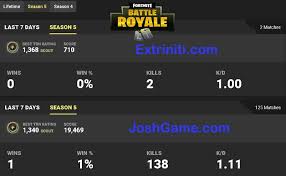 Fortnite stats tracker and leaderboards for xbox, ps4 and pc. What Is Fortnite Trn Rating