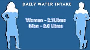 'if you find your urine is dark in colour and. Drink Plenty Of Water How Many Litres Of Water Should You Drink A Day Youtube