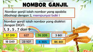 Dan bagi sebagian besar orang di. Matematik Tahun 4 Nombor Genap Dan Ganjil Youtube