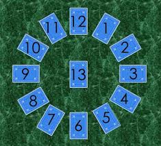 Pin By Jacquilyn Dawson On Games Patience Card Game Card Games Solitaire Card Game