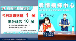 Jun 24, 2021 · 屏東爆發群聚感染，計程車司機確診後至今共有7人染疫，當中有人曾一同用餐、泡茶，屏縣府24日公布司機外的6人足跡，遍及枋山鄉的果園、超商. 1ivzlv7e71mxjm
