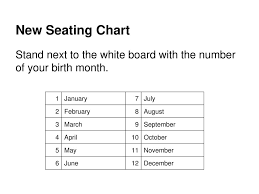 new seating chart stand next to the white board with the