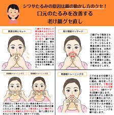 口元のたるみ対策に あひる口トレーニング 老け顔グセ直し カラダネ 老け顔 顔のエクササイズ フェイスケア