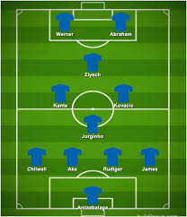 Despite spending over £200 million on new players in the summer transfer window, chelsea are set to splash the cash again ahead of thomas tuchel's first full season as the west londoners look. How Chelsea Could Line Up With Hakim Ziyech Timo Werner And Two More Signings Stopsmokingway