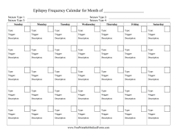 find patterns in seizure occurrences over the course of a