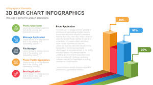 Chart Presentation Templates Sada Margarethaydon Com