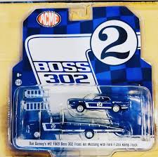 Kent Sandberg (kentsandberg3)