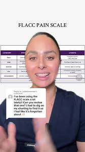 Image result for FLACC Scale