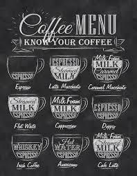 Kitchen Cafe Menu Resep Kopi Papan Tulis