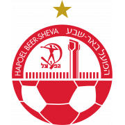 Jun 06, 2021 · former club aberdeen are reportedly keen, while polish side slask wroclaw and israeli outfit hapoel jerusalem could also represent potential destinations. Hapoel Beer Sheva Vereinsprofil Transfermarkt