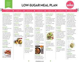 The Seven Day Low Sugar Diet Low Sugar Diet Sugar Detox Diet Low Sugar Recipes