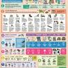 Cold water washing will not make. 1