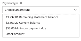 what is a credit card balance not knowing could cost you