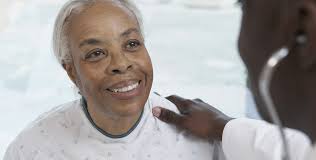 Community Health Needs Assessment