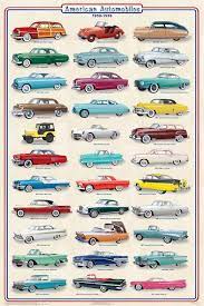 Classic Car Pictures On Twitter Retro Cars Old Classic Cars American Classic Cars