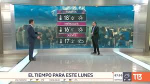 Durante el día, parcialmente despejado, por la tarde y por la noche despejado. T13 On Twitter El Pronostico Del Tiempo Para Santiago Este Lunes Proximos Dias Https T Co Xehkd8qkuz