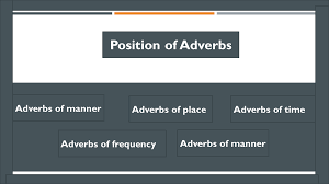 You can change the position of an adverb of time to lend emphasis to a certain aspect of a sentence. Neb Grade Xi Compulsory English Note Language Development Unit 2 Position Of Adverbs Part 3 Surya Xetri
